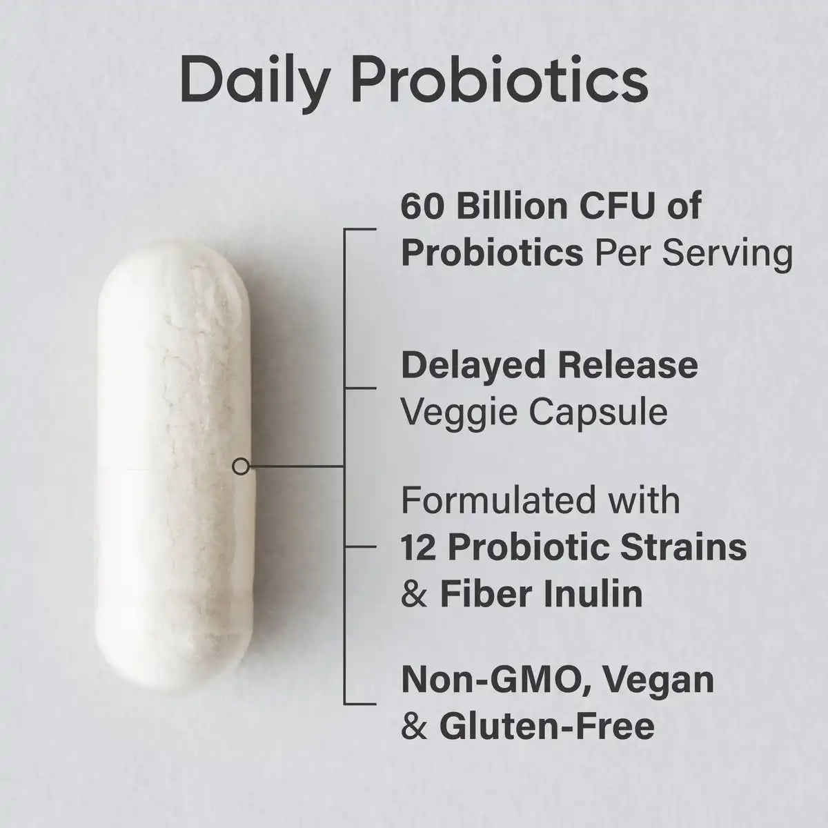 Gut System