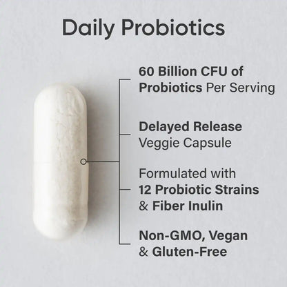 Gut System