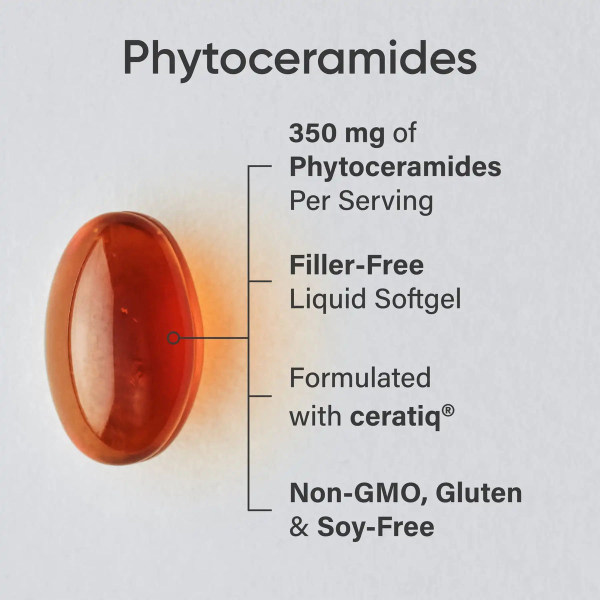 Skincare System